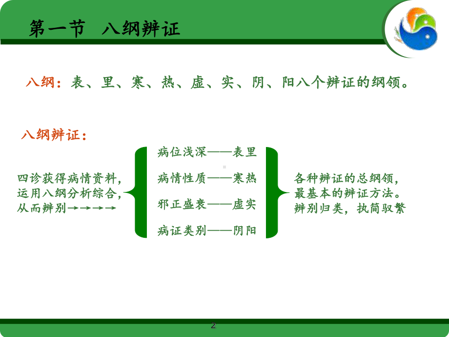 第五讲中医养生学辨证课件.ppt_第2页