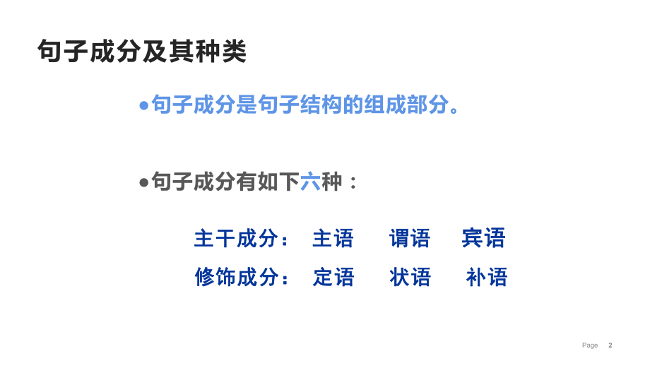 （部）统编版八年级上册《语文》期末复习：《句子的成分》ppt课件（共30张PPT） .pptx_第2页