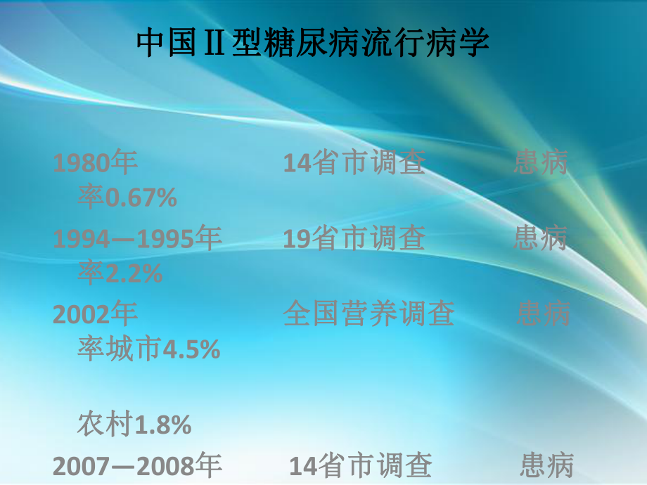 糖尿病的诊断和治疗课件.ppt_第2页