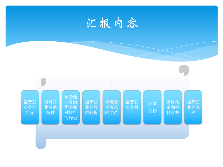 福费廷业务讲座课件.ppt_第2页