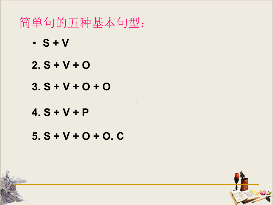 英语高考应用文写作技巧课件.ppt_第2页