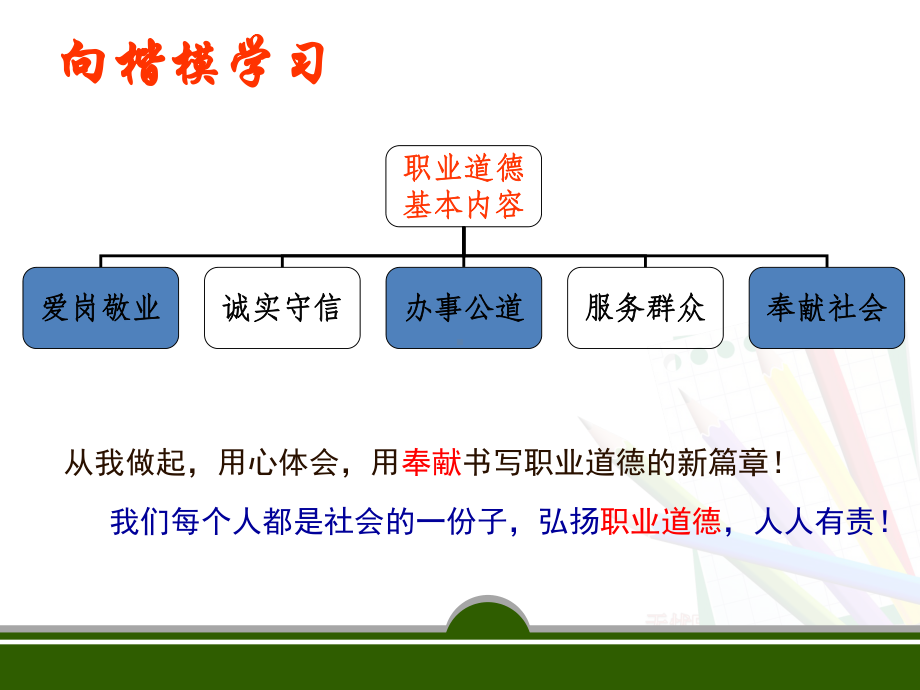 第四课《恪守职业道德》课件.ppt_第3页