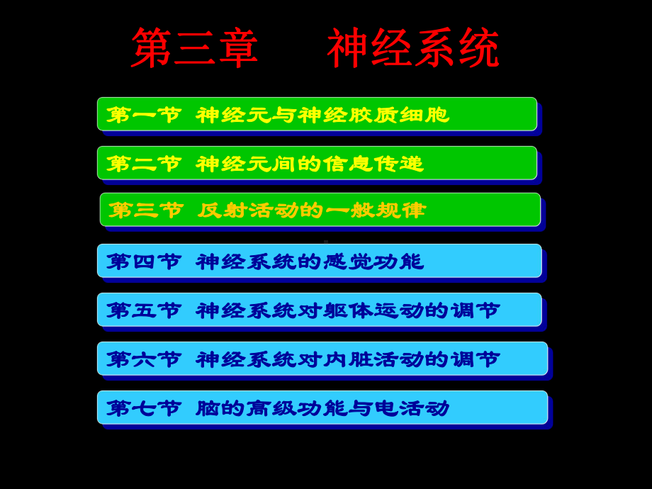 神经系统活动的基本原理课件.ppt_第1页