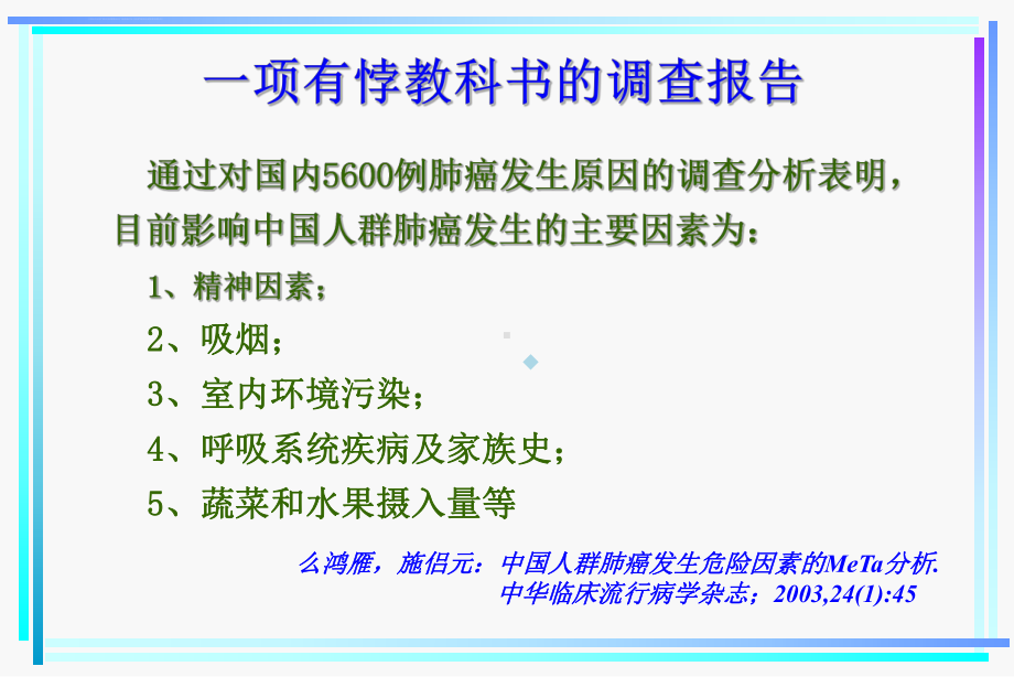 肿瘤的心理因素和心理护理课件.ppt_第3页