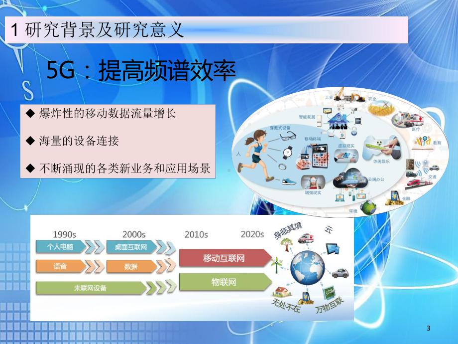 稀疏码多址接入SCMA课件.ppt_第3页