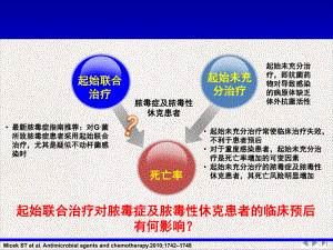 经验性联合用药改善革兰阴性菌所致脓毒血症的临床预后课件.pptx