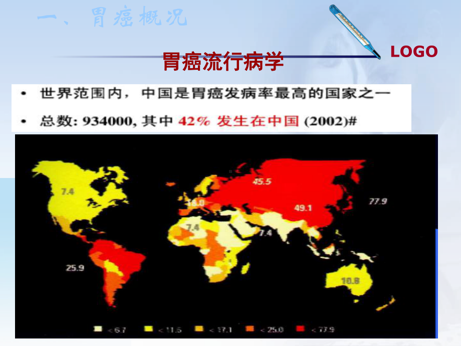 胃蛋白酶原检测的临床意义课件.ppt_第3页