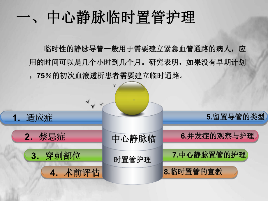 血液净化临时导管护理课件.ppt_第2页