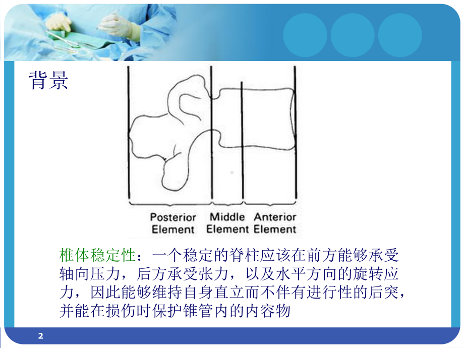 脊柱骨折常用分型及治疗原则课件整理.ppt_第2页