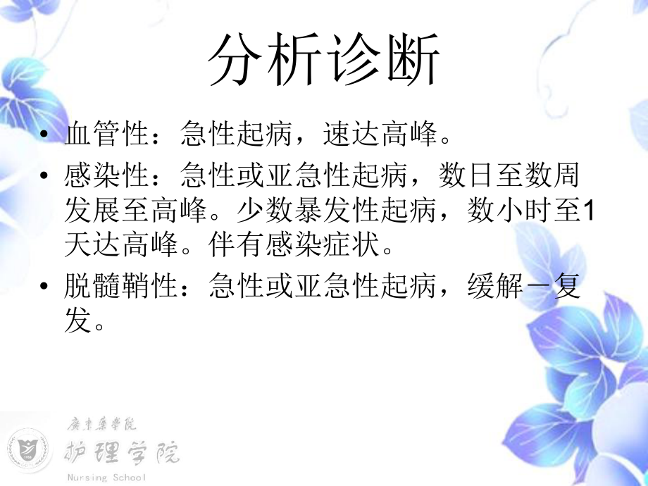 神经系统疾病诊断思路课件(同名67).ppt_第3页