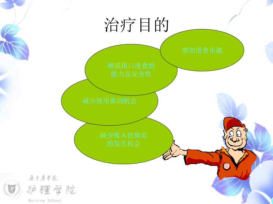 神经性吞咽障碍的治疗课件.ppt_第2页