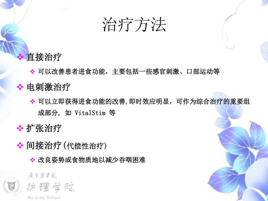 神经性吞咽障碍的治疗课件.ppt_第3页