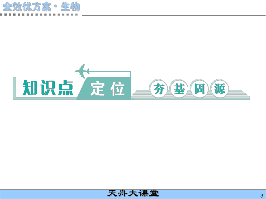 第8单元-细胞呼吸课件.ppt_第3页