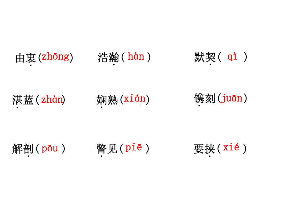 （部）统编版八年级上册《语文》期末复习ppt课件.ppt_第3页