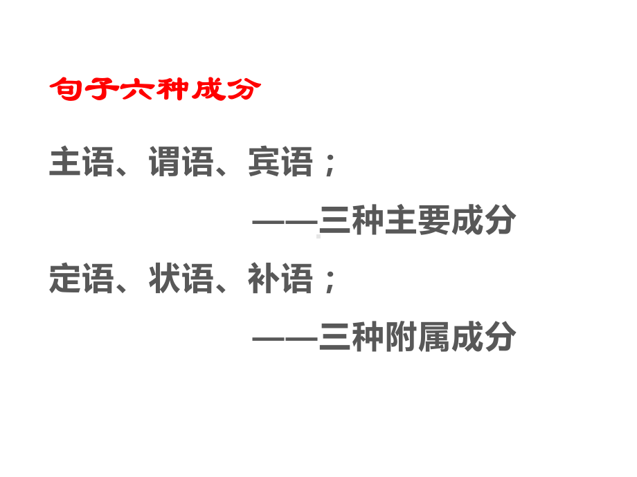 （部）统编版八年级上册《语文》《划分句子成分》ppt课件（25张PPT）.pptx_第3页