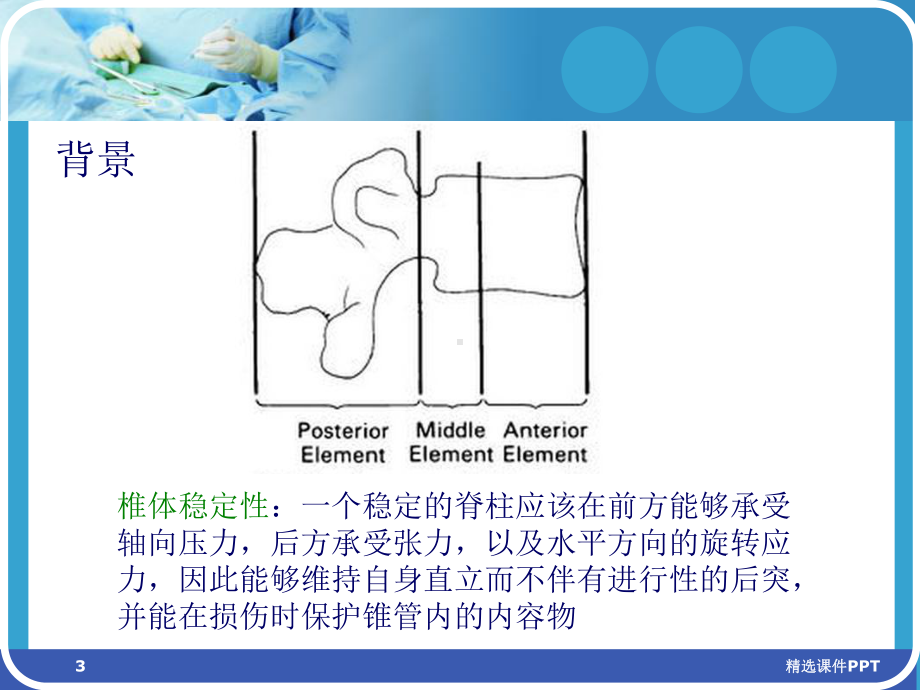 脊柱骨折常用分型及治疗原则课件(同名132).ppt_第3页