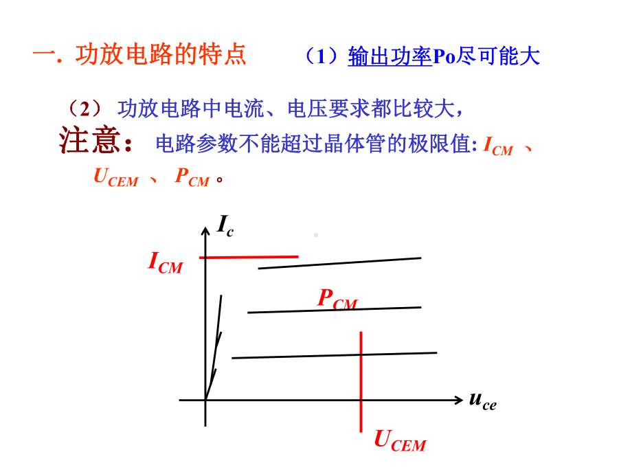 第四章功率放大电路课件.ppt_第3页