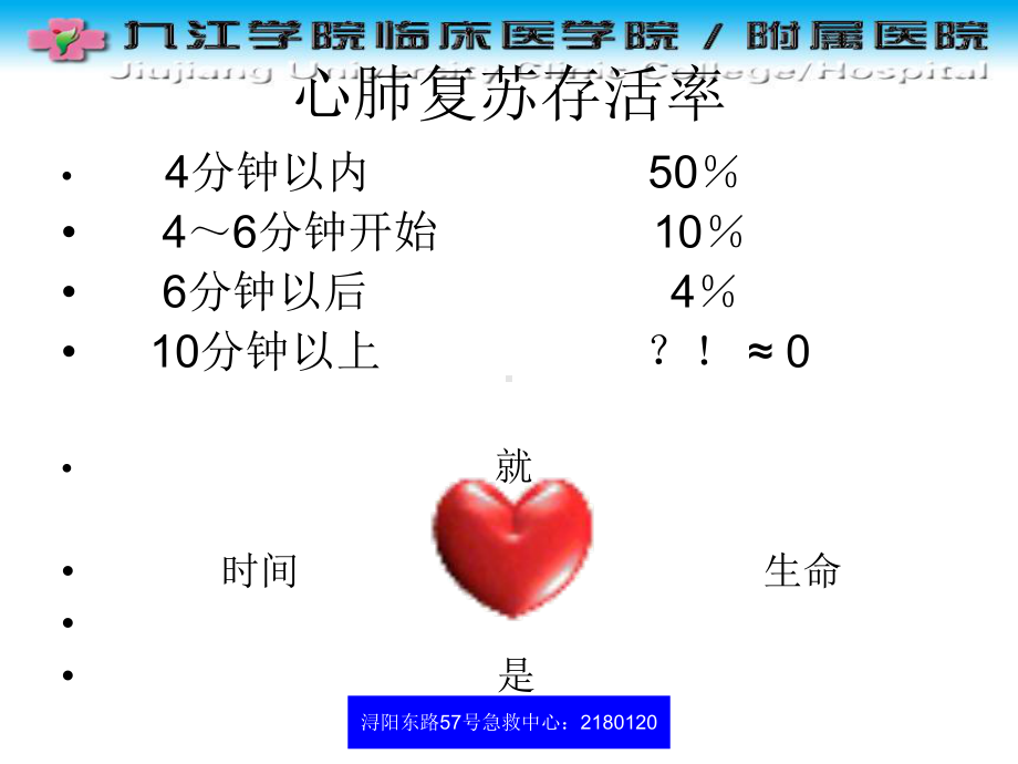 解读心肺复苏指南新课件.ppt_第2页