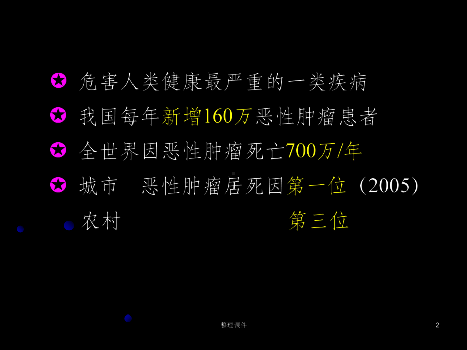 肿瘤病理概论课件.ppt_第2页