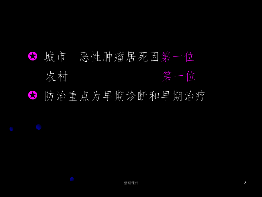 肿瘤病理概论课件.ppt_第3页