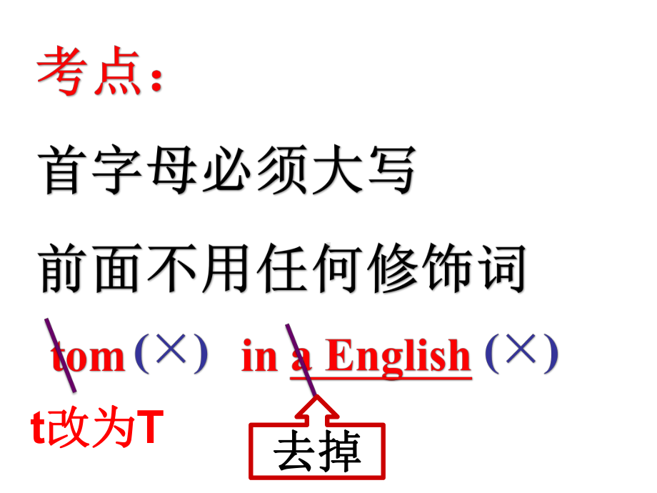 人教版七年级上册《英语》语法：名词（Nouns）ppt课件 .pptx_第3页