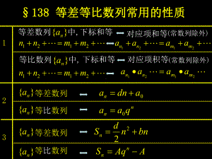 等差等比数列常用的性质课件.ppt