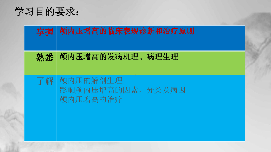 神经外科颅内压增高新课件.pptx_第1页