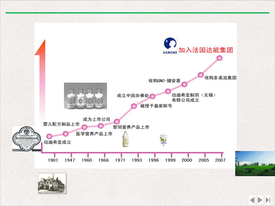 能全力产品介绍神经外科优选课件.pptx_第2页