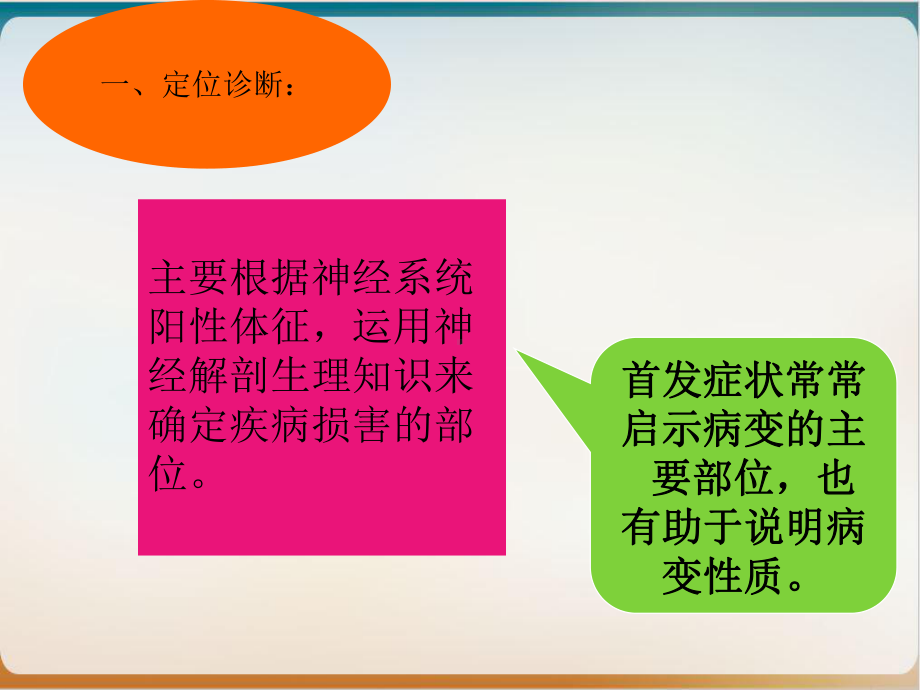 神经病学神经系统疾病的诊断原则课件.ppt_第3页