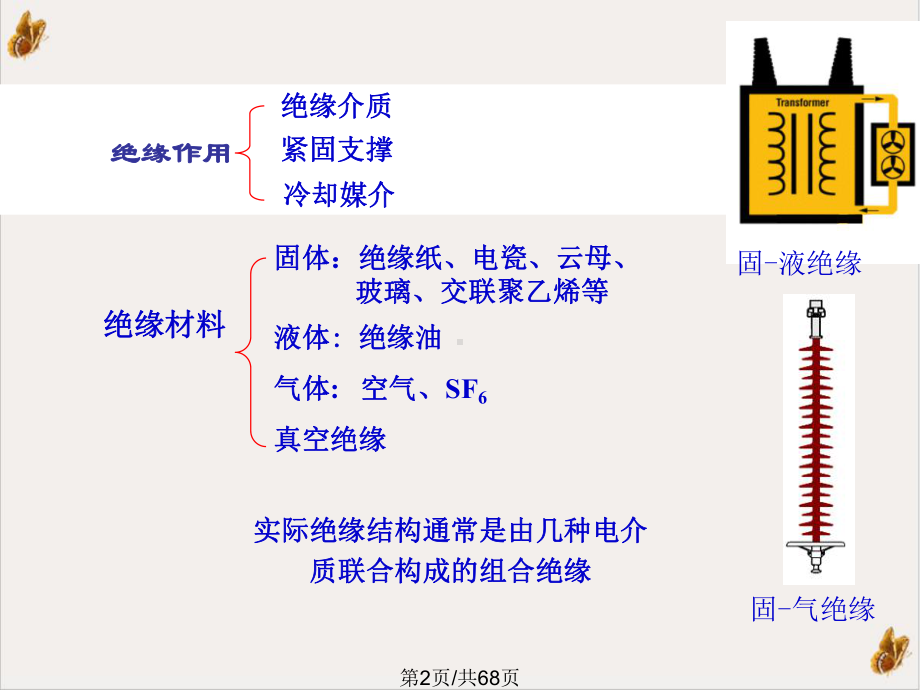 绝缘电气特性及故障诊断概论课件.pptx_第1页