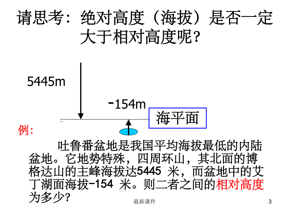 等高线地形图-优秀课件.ppt_第3页