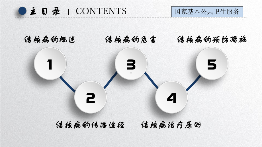 结核病健康教育知识讲座课件.pptx_第2页