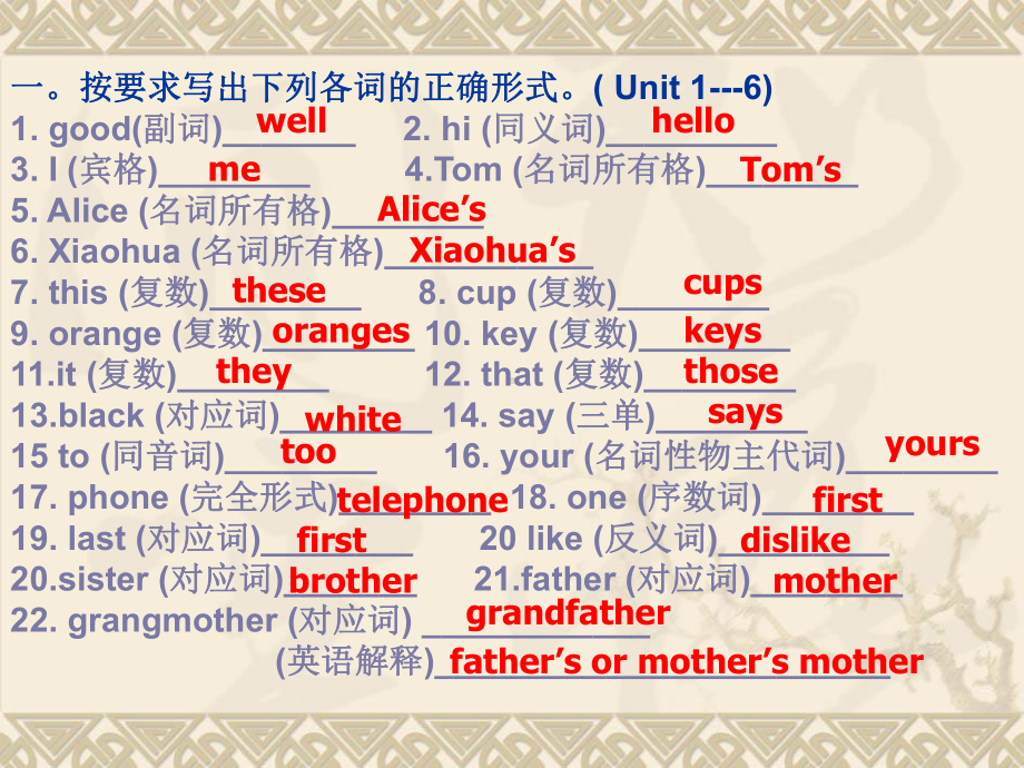 人教版七年级上册《英语》(1-9 )词型转换ppt课件.ppt_第1页