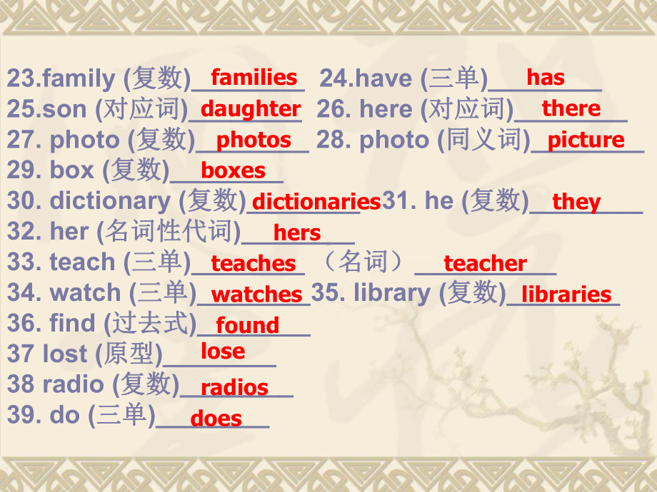 人教版七年级上册《英语》(1-9 )词型转换ppt课件.ppt_第2页