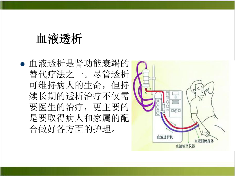 血透病人的护理实用版课件.ppt_第3页