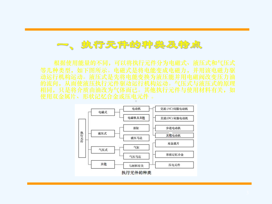 第三章执行元件的选择与设计课件.ppt_第3页