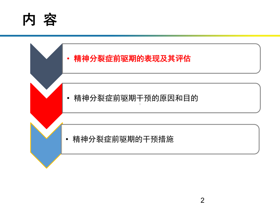 精神分裂症早期诊断与治疗措施课件.ppt_第2页