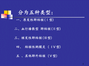 胸部CT之常见病(第二部份)课件.ppt