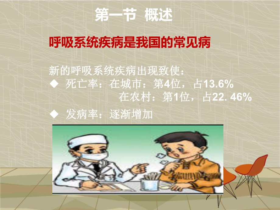 症状护理课件.ppt_第3页