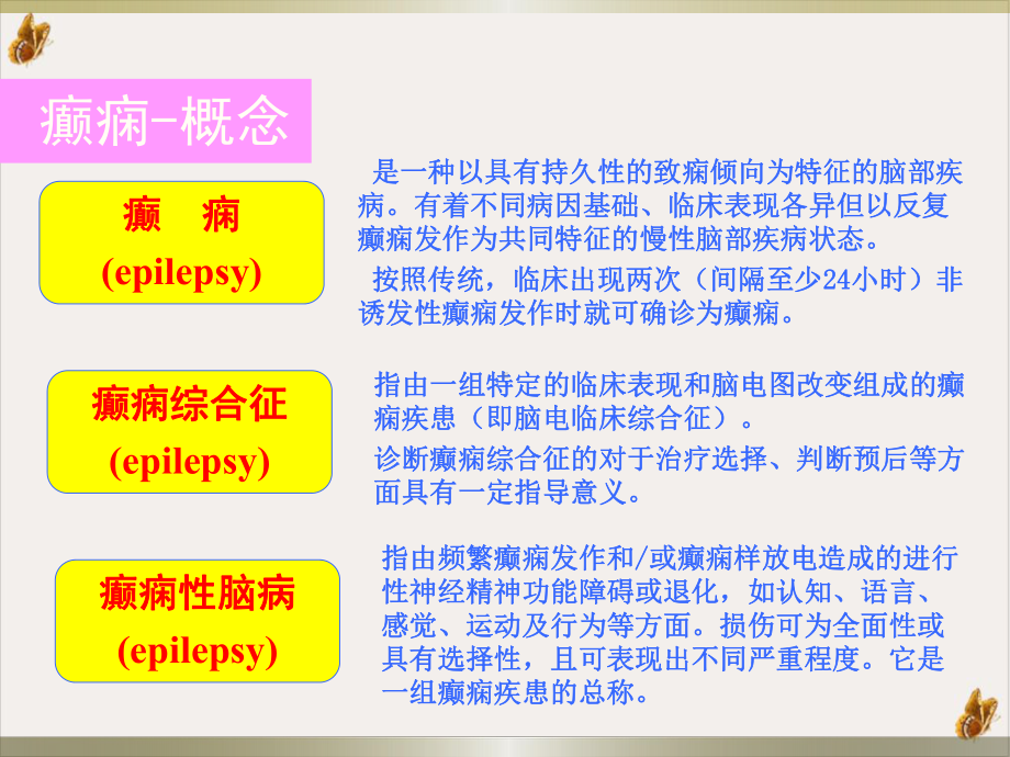 癫痫的诊断与治疗指南课件.pptx_第2页