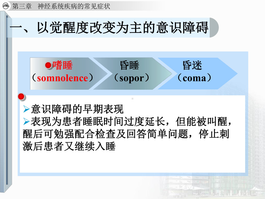 神经内科本科神经系统疾病的常见症状课件.pptx_第3页