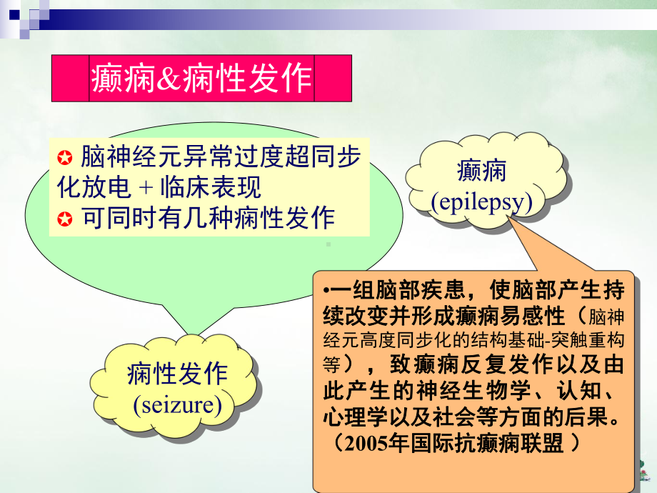 癫痫分类学习讲课课件.pptx_第3页