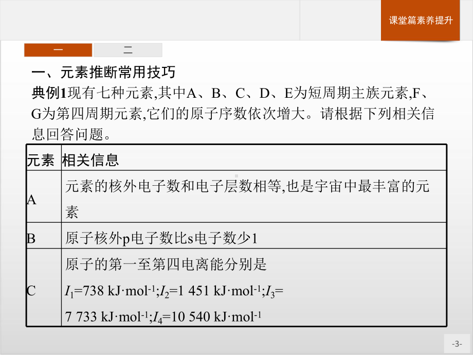 第一章-章末整合-课件（新教材）人教版高中化学选择性必修2.pptx_第3页