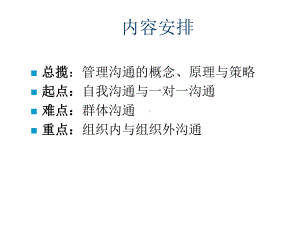 管理沟通的概念原理与策略教材课件.ppt