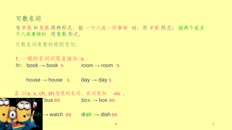 英语可数名词总结课件.ppt_第3页