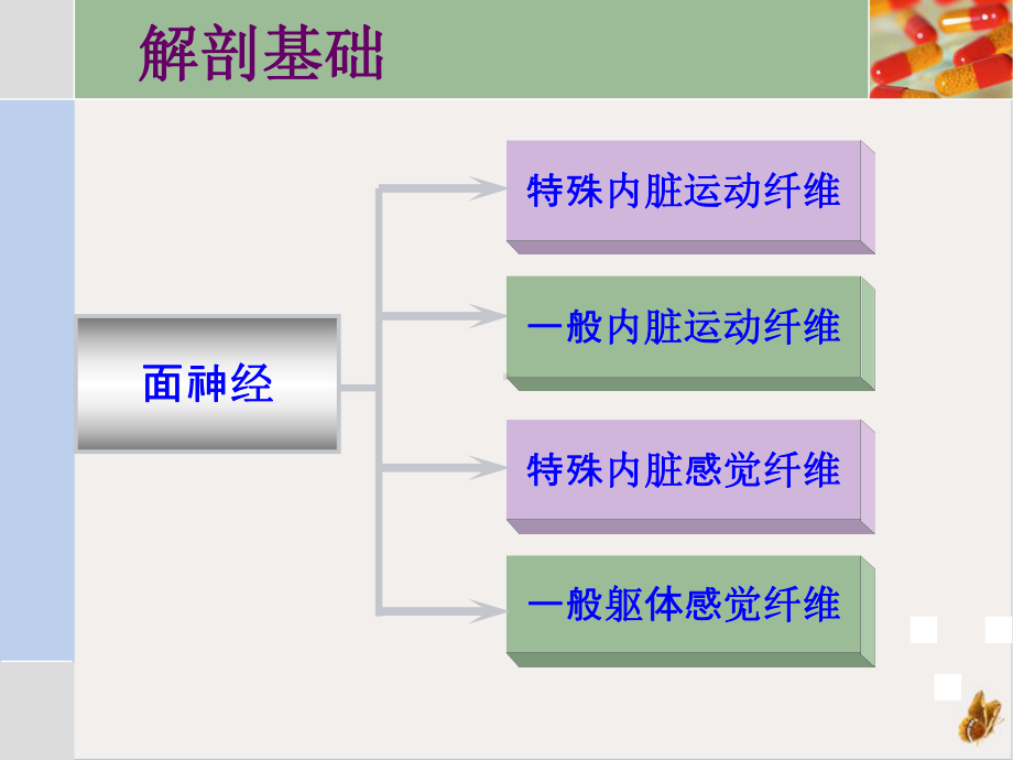 神经内科学术沙龙课件1.pptx_第2页