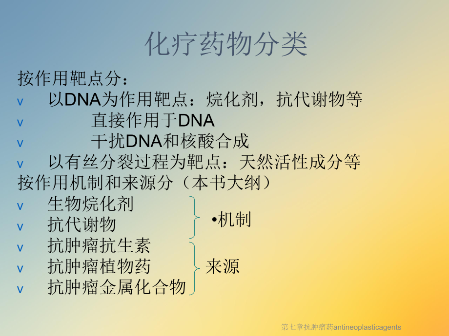 第七章抗肿瘤药antineoplasticagents课件.ppt_第3页