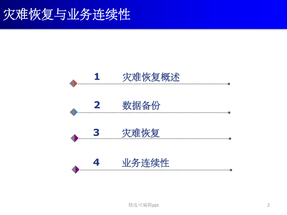 第七讲-灾难恢复与业务连续性课件.ppt_第2页