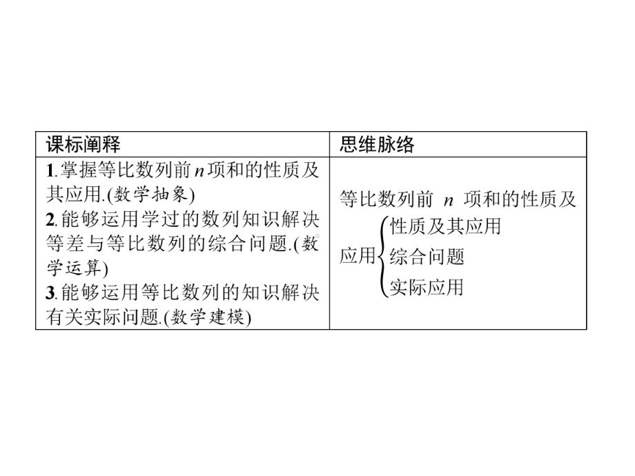 等比数列前n项和的性质及应用人教A版高中数学选择性必修第二册课件.pptx_第2页