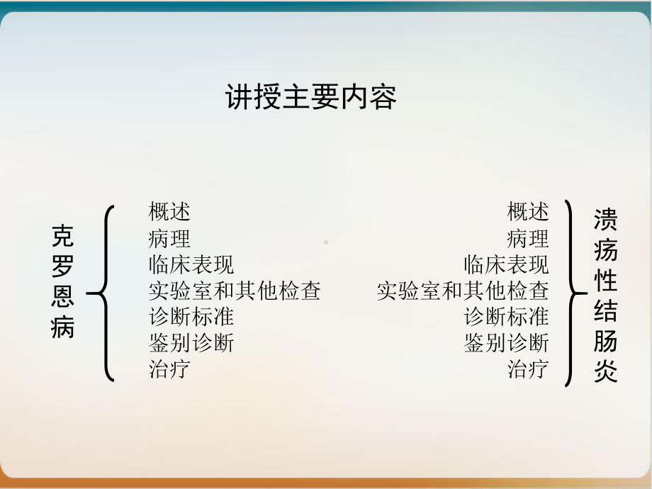 第四篇第八章溃疡性结肠炎培训课件.ppt_第3页